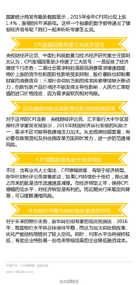 CPI漲幅回落 傳遞三大經(jīng)濟信號